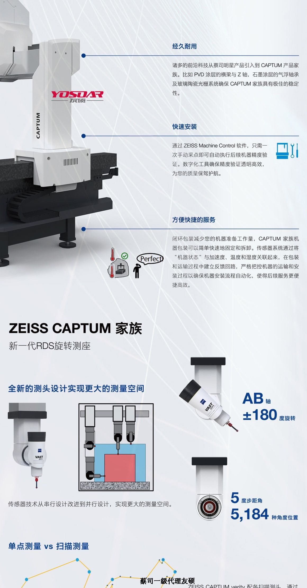 宝坻蔡司三坐标CAPTUM